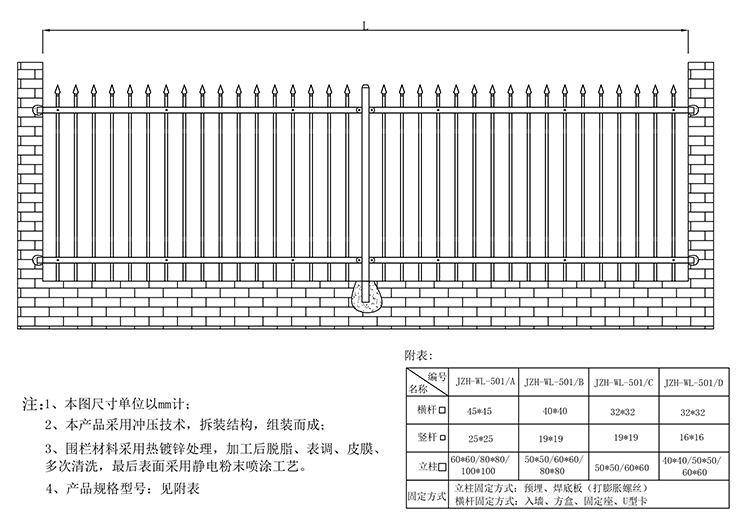 二橫梁圍欄技術(shù)參數(shù)