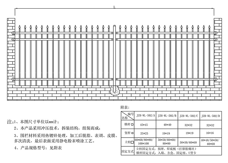 三橫梁圍欄技術(shù)參數(shù)