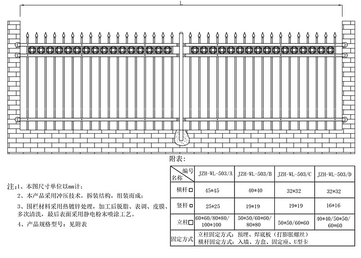 單環(huán)圍欄技術(shù)參數(shù)