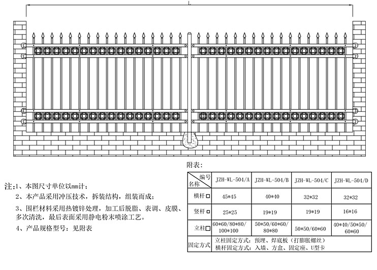 雙環(huán)圍欄技術(shù)參數(shù)