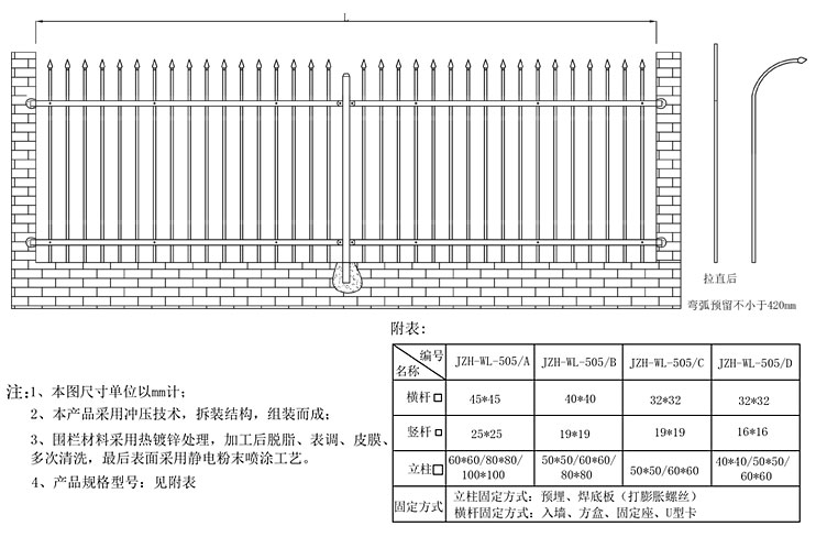彎弧圍欄技術(shù)參數(shù)